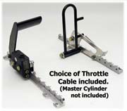 PEDALS GROUP