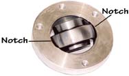 Bearing Installation